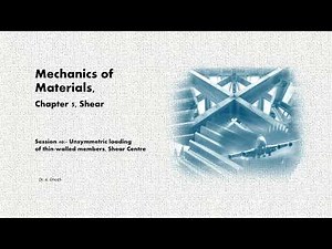 Understanding Mechanics of Materials-Shear-Unsymmetric loading, Shear Centre