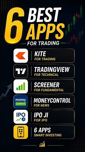6 Best Apps for Stock Market & Trading in 2026 📈 | Must Have Apps for Investors