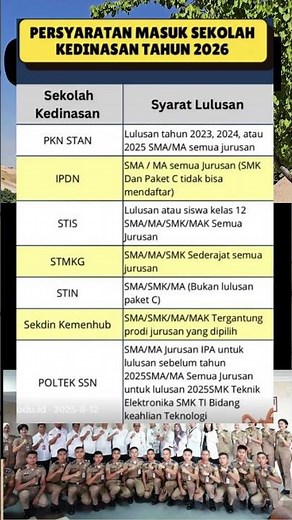 Persyaratan kelulusan untuk mendaftar sekolah kedinasan tahun 2026