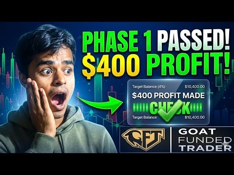 Prop Firm Challenge Pass with $400 Profit 🚀 | Pay Later Account Proof
