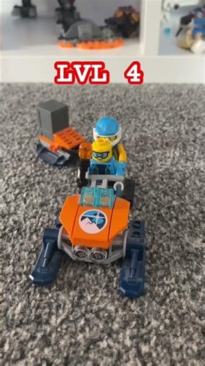 Evolution of snow vehicles