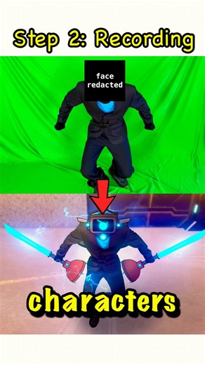 How I Make my Videos (Tutorial #1)