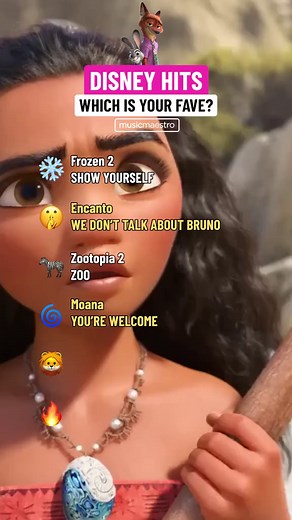Discover the Ultimate Disney Playlist