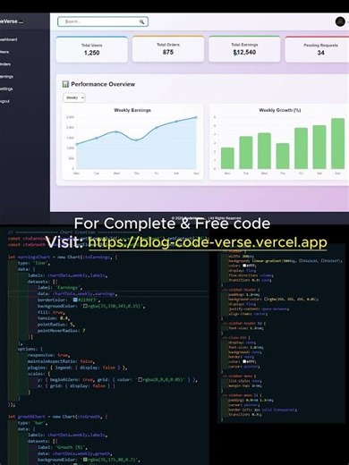 Admin Dashboard using HTML,Css, Js #websitedesign #coding #frontendcourse #frontenddesign