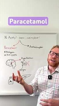 #Paracetamol/ #Acetaminophen: explained in 2 minutes