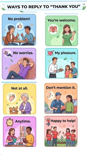 How to reply to thank you in English #english