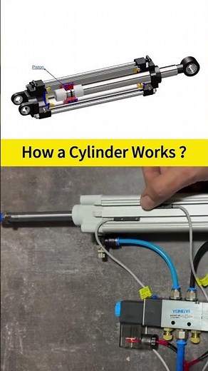 How a cylinder works? | Pneumatic system