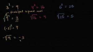 Oops. Something went wrong. Please try again.