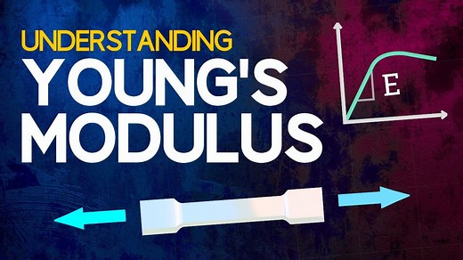 Understanding Young's Modulus