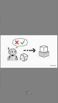 The Agentic Leap: AI Agentic Workflows