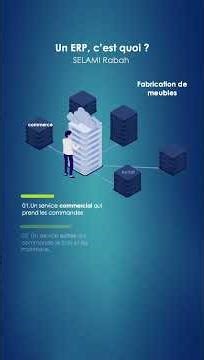 C'est quoi un ERP