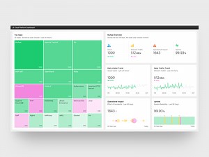 Treemap Dashboard - Light