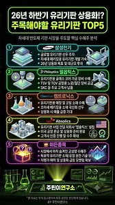 26년 하반기 유리기판 상용화!?주목해야할 유리기판 TOP5 #삼성전기#필옵틱스#켐트로닉스#SKC#유리기판#반도체#삼성전자#SK하이닉스#엔비디아#Ai#코스피#코스닥#주식#주식초보