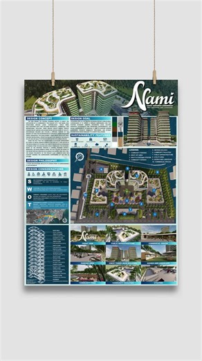 Virac Gateway Commerce: Sustainable Urban Design