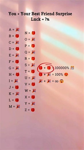 You + Your Best Friend = Secret Surprise % Revealed! 😍