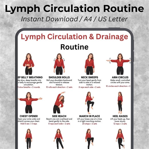 Lymphatic Drainage Exercises Printable, Lymph Exercise Chart, Gentle Daily Movement Poster, Wellness Routine PDF A4 US Letter - Etsy