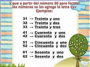 ¿Cómo se escriben los números?