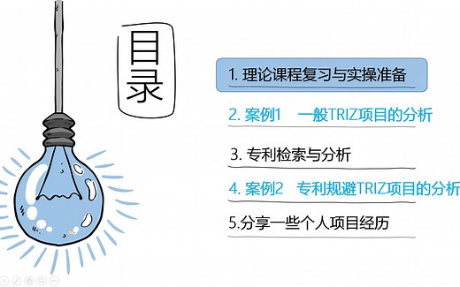 手把手带你学TRIZ系列（零基础课程TRIZ）——01