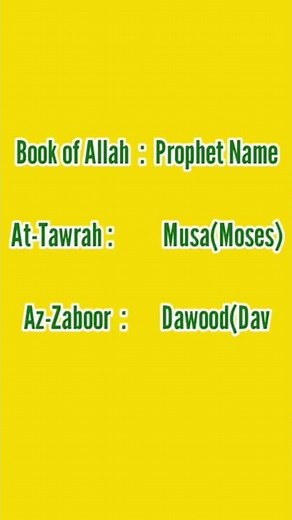 Name of 4 Holy books revealed by Allah with the related prophets name | Belief in Allah's Holy books