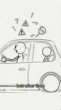 When Logic Becomes Intuition | #discipline #motivation #selfgrowth