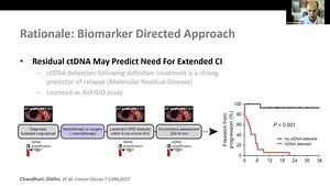 WCLC 2022 Phase II Study of ctDNA Directed Consolidation Durvalumab After Induction and Concurrent Durvalumab With SABR for Stage I NSCLC