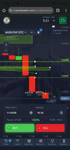392.1% Profit Shorts #trading #binaryoptions #pocketoption