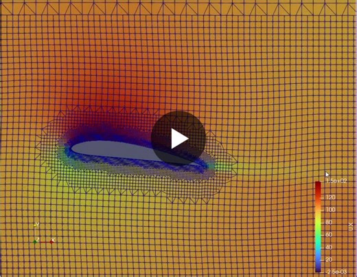 #openfoam #cfd #dynamicmesh #simulación | Mateo Ortiz Restrepo