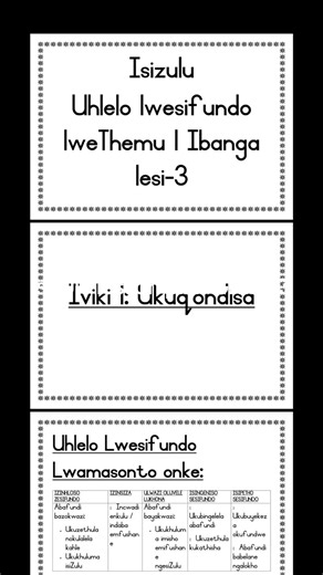 IsiZulu Grade 3 lesson plan Term 1 week 1 #pedagogicalpractitioner❤ #youngteachersoftiktok #teacherlife #teacherlove #grade3
