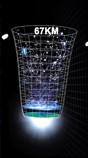 How Fast is Universe Expanding