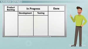 You must c C reate an account to continue watching