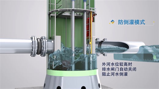 一体化截流井-污水处理-工业设备三维动画-预制泵站环保设备动画