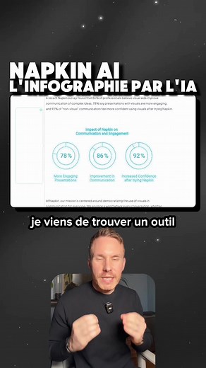 Transform Text into Stunning Infographics with Napkin AI