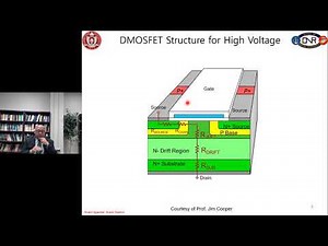 Module 20 6 2 MOSFETs