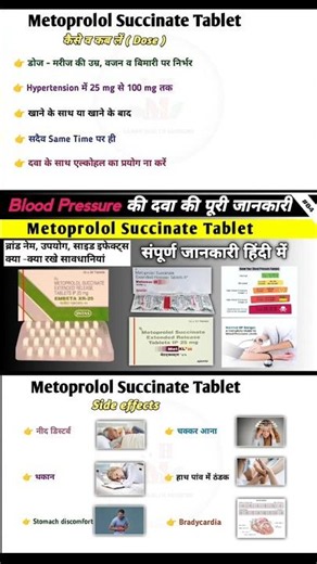 Metoprolol Succinate Tablets | Met XL Tablet | Metoprolol 25 mg | Met XL Tablet 25 mg | #metoprolol