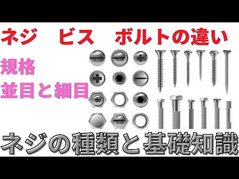 ネジ種類と基礎知識 【身近にたくさん使われているねじについて初心者向けに解説】