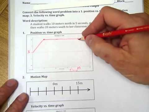 How to draw Motion Maps