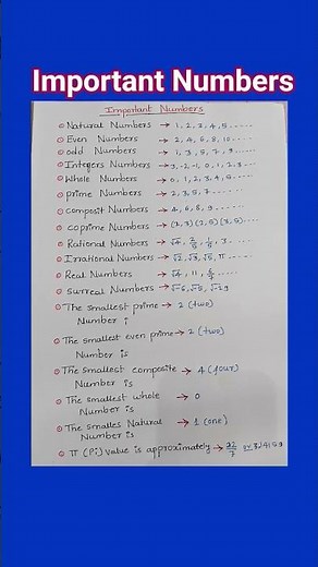 Class 10th Maths | chapter 1 REAL NUMBERS | REAL NUMBERS | New NCERT | CBSE