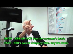 The TRUTH about Kelly Blue Book Values