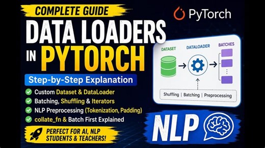How Data Loaders Work in PyTorch (Step-by-Step) | Mushtaq Hussain