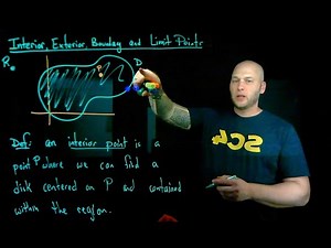 Interior, Exterior, Boundary and Limit Points