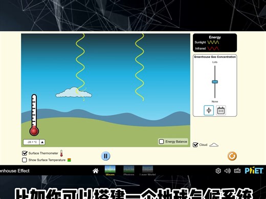 分享一个让学习像闯关一样上瘾的网站——PHET。#网站推荐#物理实验#大学生#实验室#百考通ai