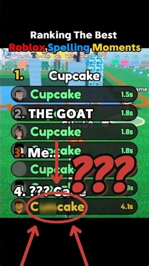 Roblox Spelling Bee Gone Wrong 😂 Funniest Moments Ranked (Ronaldo, Messi & Sus Cupcake)