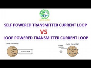 Self Powered Vs Loop Powered Transmitter Current Loop