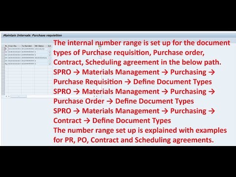 How the internal number range is set up for document types in purchasing in SAP ECC6/S4 Hana