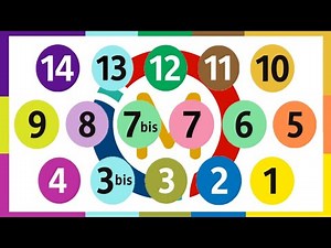 Ligne 14 à 1 du Métro Parisien