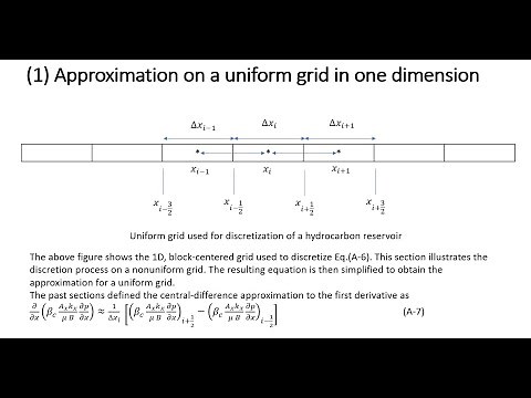 Reservoir Simulation – Part 3