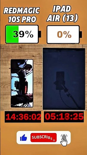 Redmagic 10S Pro vs iPad Air 13: Insane Battery Test Showdown!🔋⚡Who Wins This War?#shorts#viralvideo