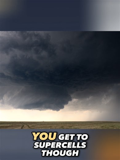 Understanding Supercells: Key Ingredients for Formation