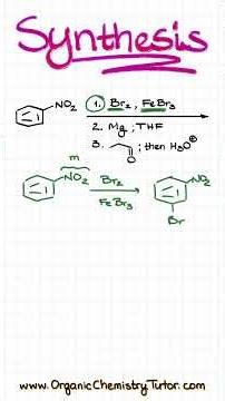 Synthesis breakdown: Nitrobenzene Edition #chemistry #tutorial