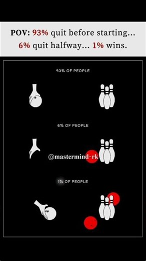 The 1% never quit… #discipline #mindset #success #motivation #selfimprovement